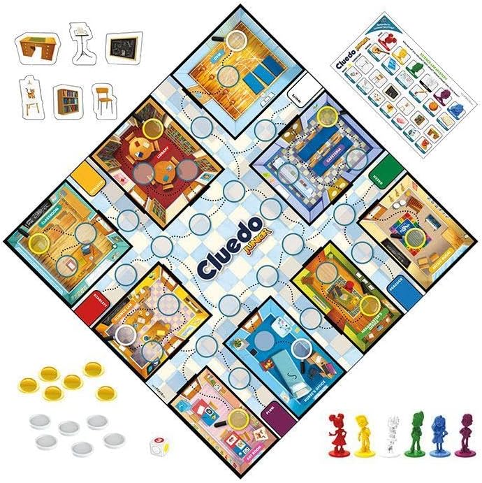 Cluedo Junior Kutu Oyunu - Görsel 3