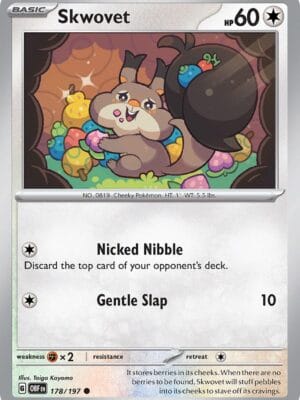 Skwovet Pokemon