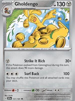 Gholdengo Pokemon